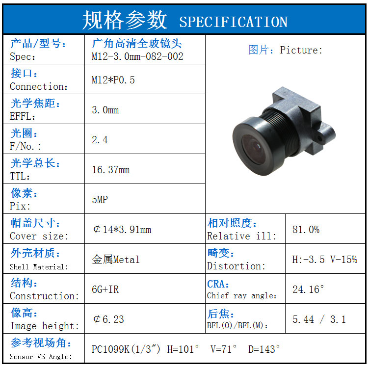 Spécification de l'objectif 3 mm M12