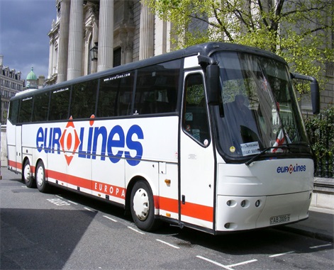 Bus Caméra DVR Pour Eurolines et Coach